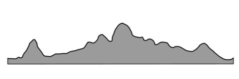 Höhenprofil - Loipe Tauern Power